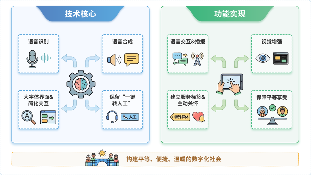 柳南区AI生态｜多AI智能体GEO优化全流程：从内容创作到发布实操指南
