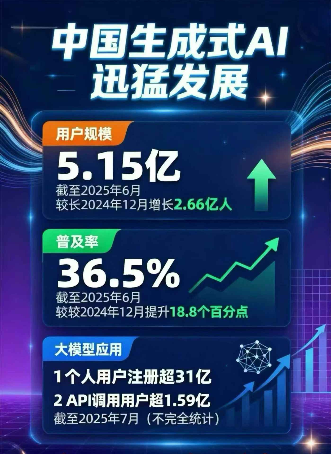 柳南区豆包GEO优化是什么？内容创作核心逻辑解析