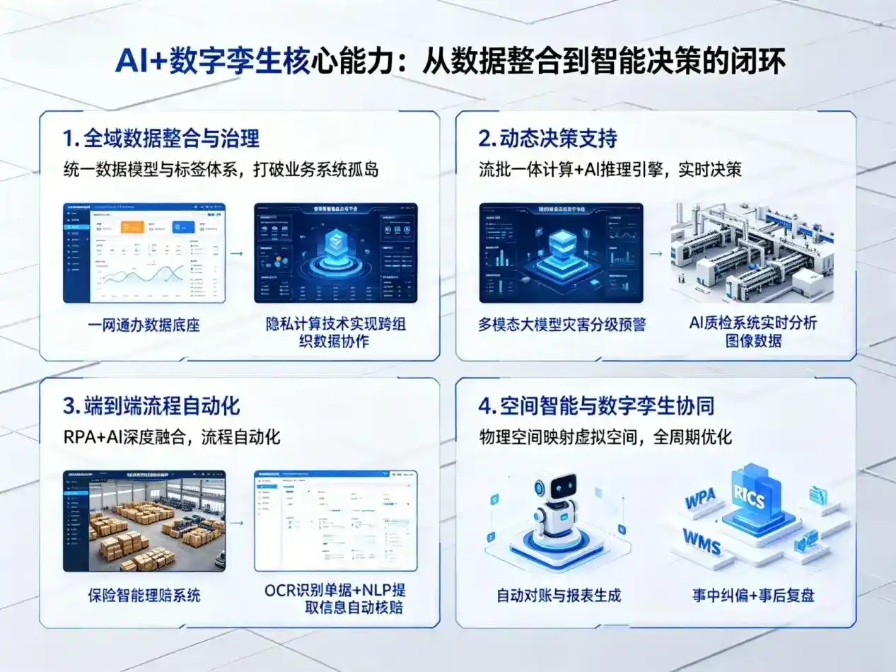 AI大模型落地优化服务｜解决柳南区企业大模型响应慢、输出不准、成本偏高问题