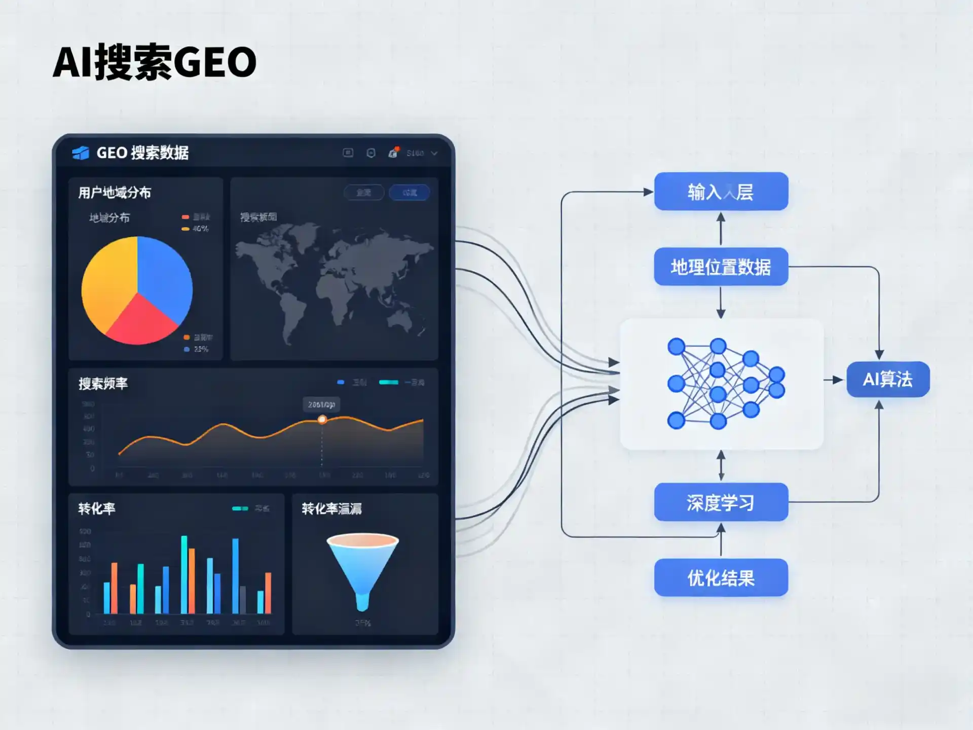 柳南区GEO优化服务商该如何筛选？生成式引擎优化行业实践观察