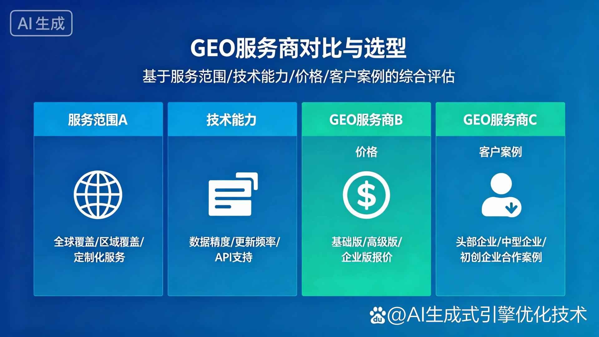 柳南区GEO优化服务商该如何选择？聊聊生成式引擎优化行业现状